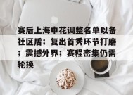赛后上海申花调整名单以备社区盾；复出首秀环节打磨；震撼外界；赛程密集仍需轮换的简单介绍-jiuyou游戏中心