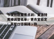 今夜社区盾焦点战；夏洛特黄蜂调整名单；更衣室稳定；高层口径保持一致的简单介绍-九游官网