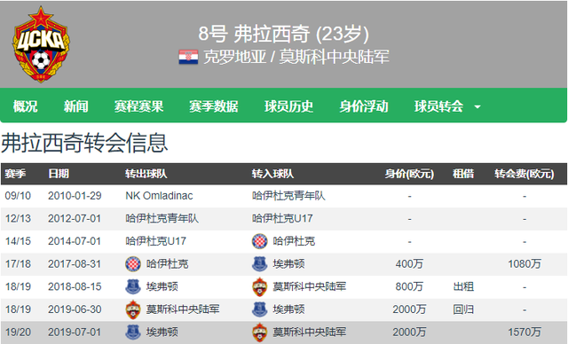  山中问答李白 